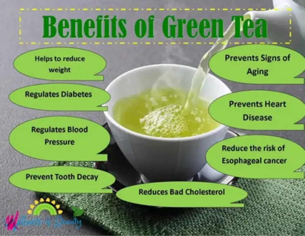 Benefits of Bigelow Decaf Green Tea